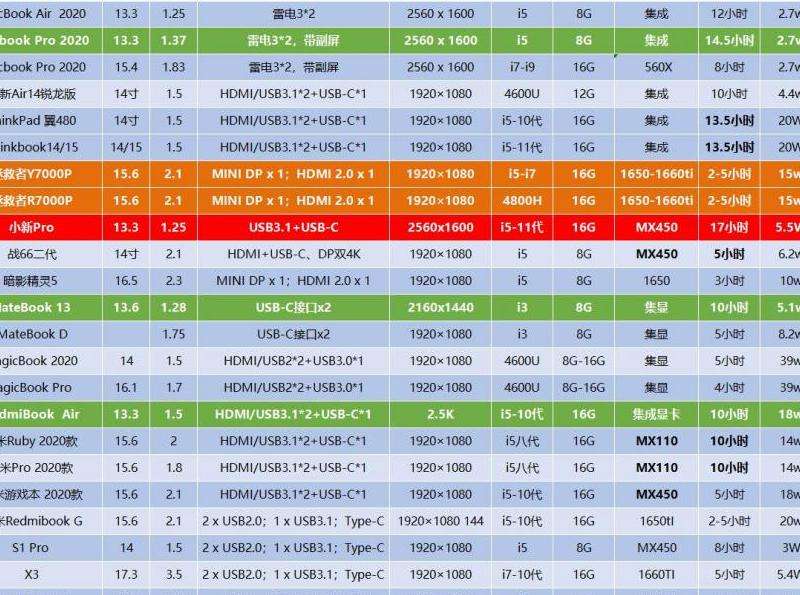 2022年答题类游戏排行榜前十名