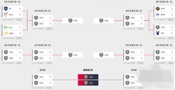 英雄联盟s13全球总决赛对阵表-s13全球总决赛队伍抽签结果