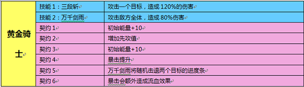 魔灵幻想安卓版