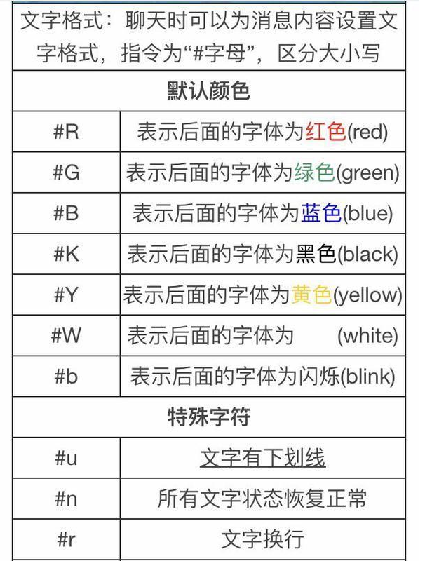 明日之后称号字体颜色怎么改