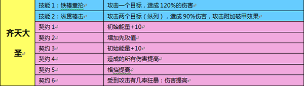 魔灵幻想安卓版