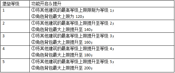 光明传说安卓版