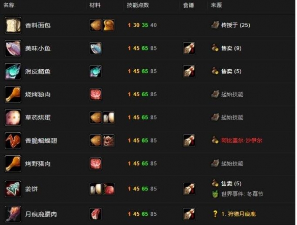 魔兽世界乌龟服烹饪1-300如何快速升级