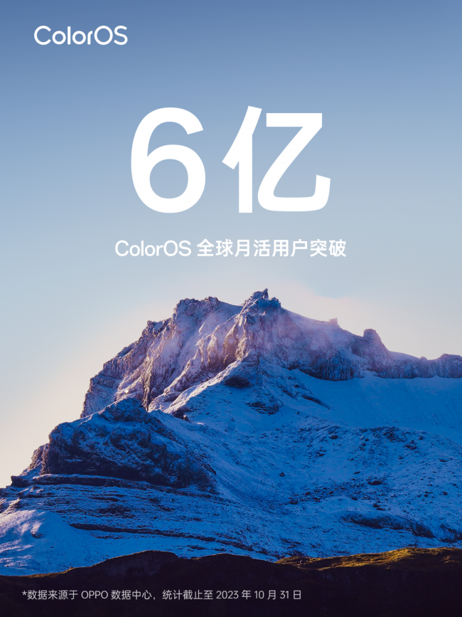 OPPO：ColorOS系统全球月活用户突破6亿-深耕底层技术以体验为先