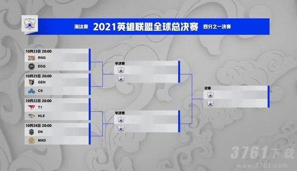 英雄联盟s11八强抽签结果介绍分享