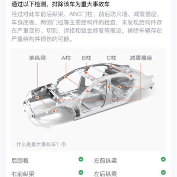 懂车帝二手车怎么看检测报告