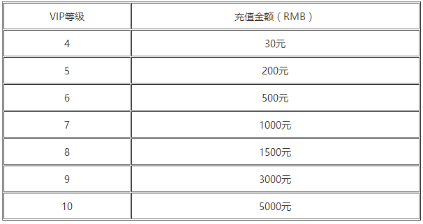 聊斋之狐仙传