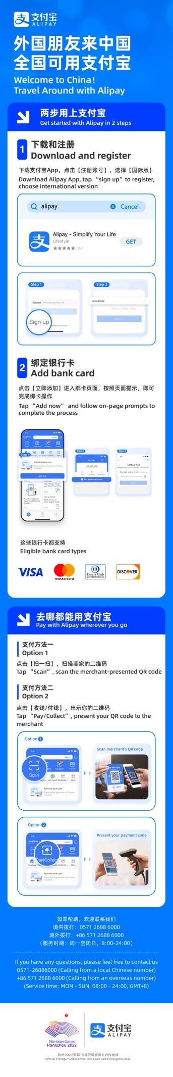 外国朋友来中国可刷支付宝了，仅需两步！