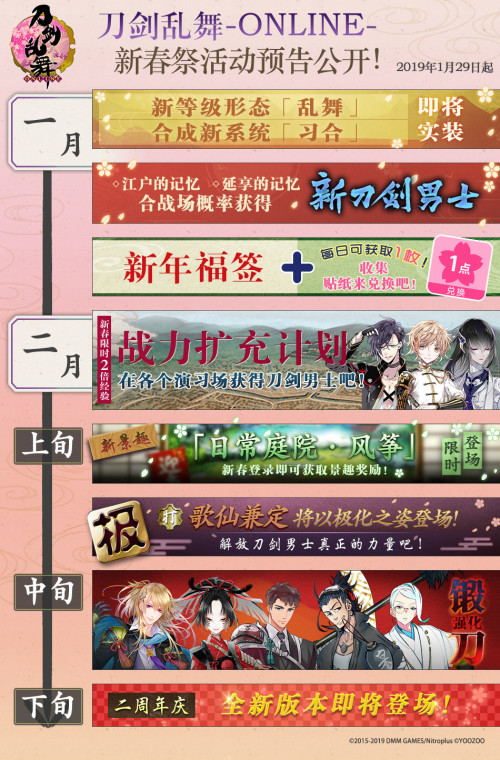 《刀剑乱舞-ONLINE-》中文版新春祭版本欢庆登场