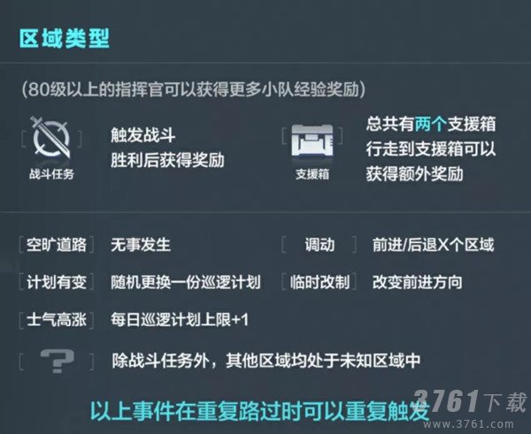 战双帕弥什维系者行动如何玩-维系者行动攻略分享