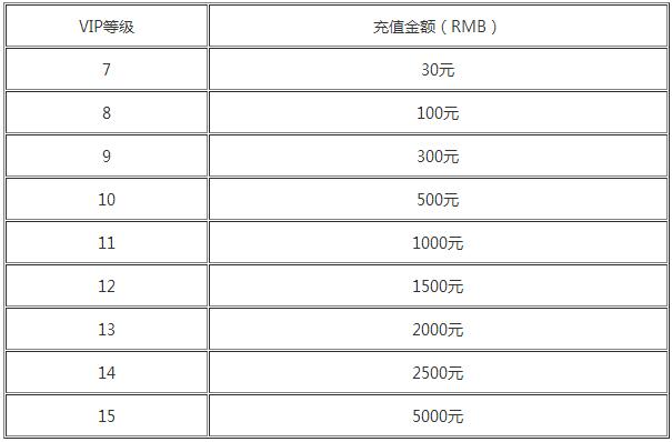 钢之炼金术师