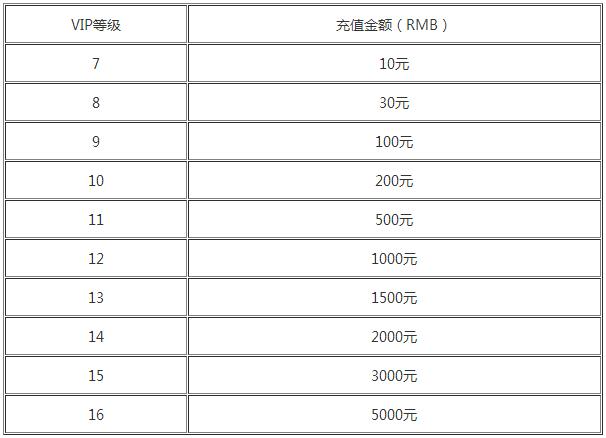 三国志卧龙传