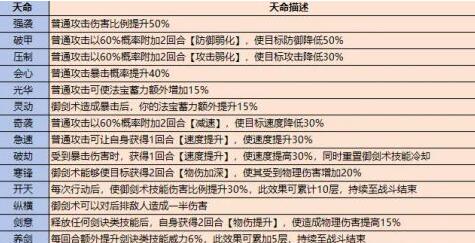 最强祖师弟子选择推荐