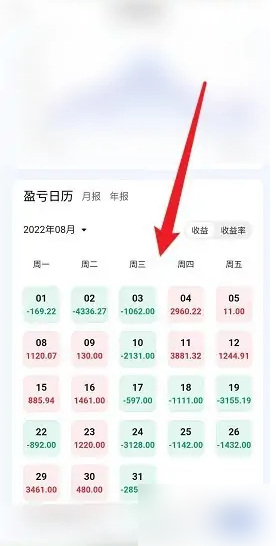 广发易淘金怎么查询全部盈亏