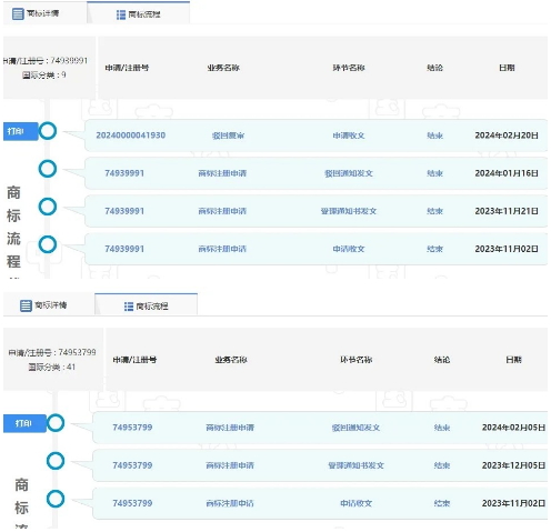 暴雪申请国内多个魔兽商标被驳回