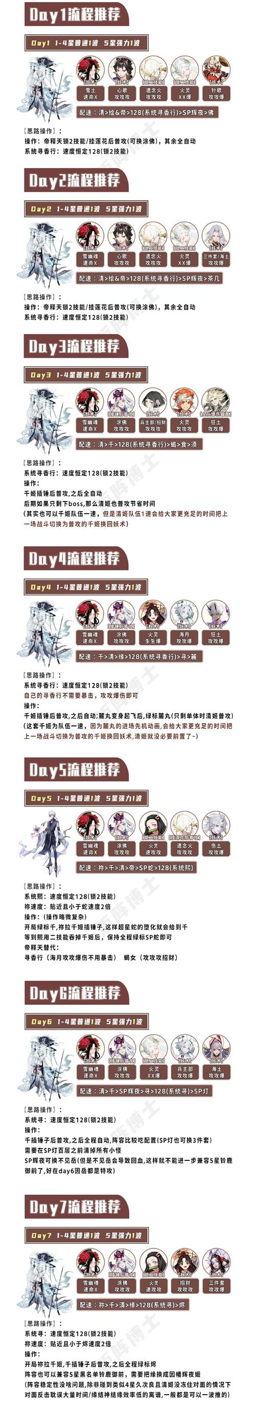 阴阳师超鬼王白名单是什么