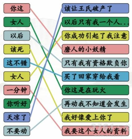 汉字找茬王连线霸总语录怎么过-连线霸总语录通关攻略