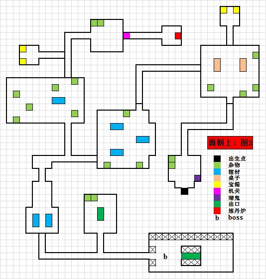 盗墓长生印炼药配方都有哪些