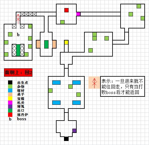 盗墓长生印炼药配方都有哪些