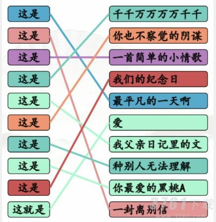 汉字找茬王连线这是开头的歌怎么过-连线这是开头的歌通关攻略