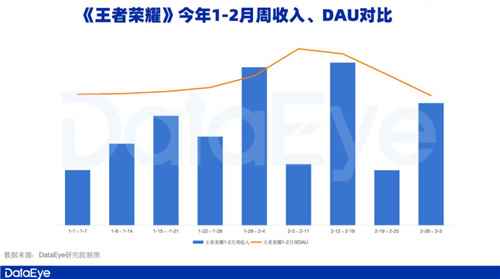 新一线梯队成增长引擎