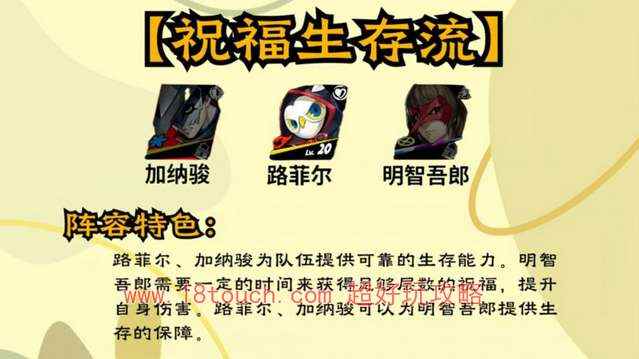 p5x加纳骏阵容搭配攻略