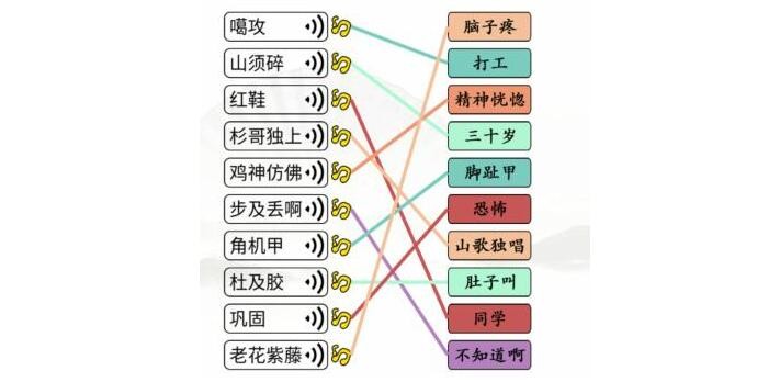 汉字找茬王浪漫广西连出语音对应词怎么过关