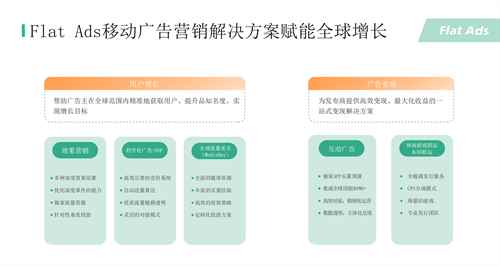 确认参展丨Flat Ads将携7亿独家开发者流量亮相2024 ChinaJoy BTOB展馆