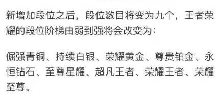 下赛季将增加新段位?王者荣耀知名解说辟谣：言论不实