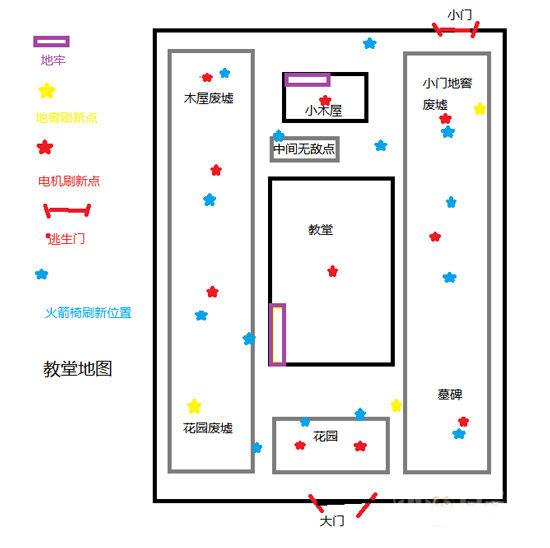 第五人格