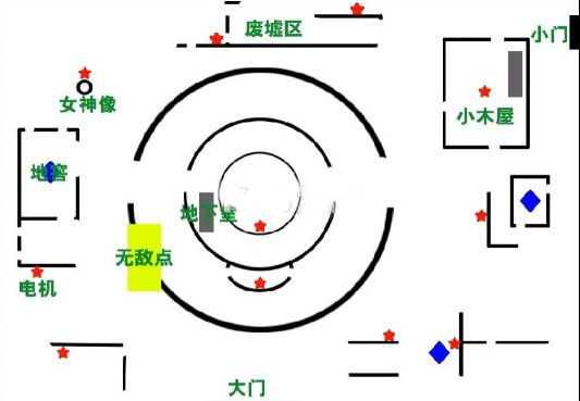 《第五人格》圣心医院电机分布地图介绍,第五人格圣心医院电机在哪