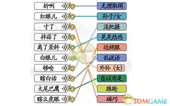 汉字找茬王连线天津话怎么过关