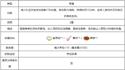 鸣潮红油手撕鸡怎么获得