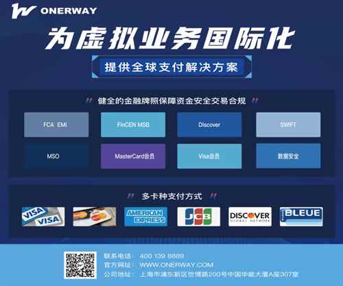 ONERWAY 将在 2024 ChinaJoy BTOB 商务洽谈馆再续精彩！