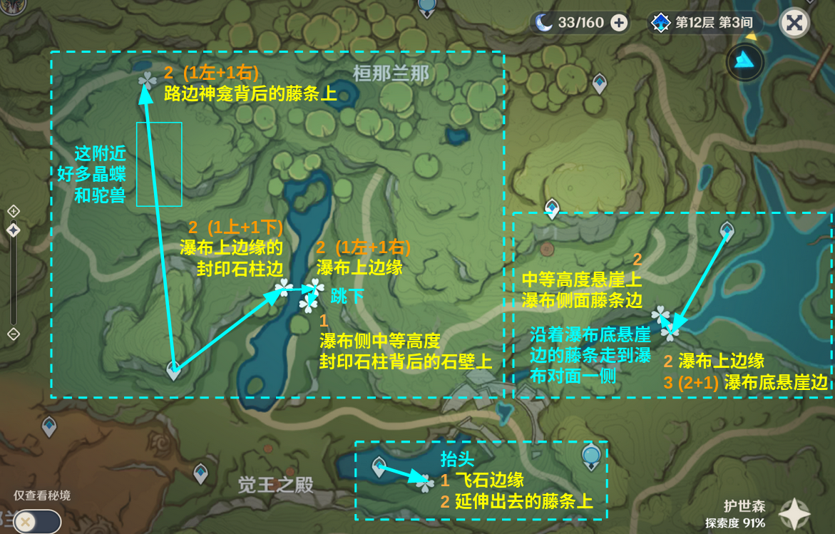 原神3.2劫波莲收集路线是什么