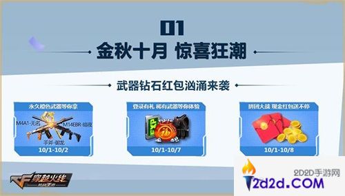 登陆送永久!CF手游黄金周六大活动来袭