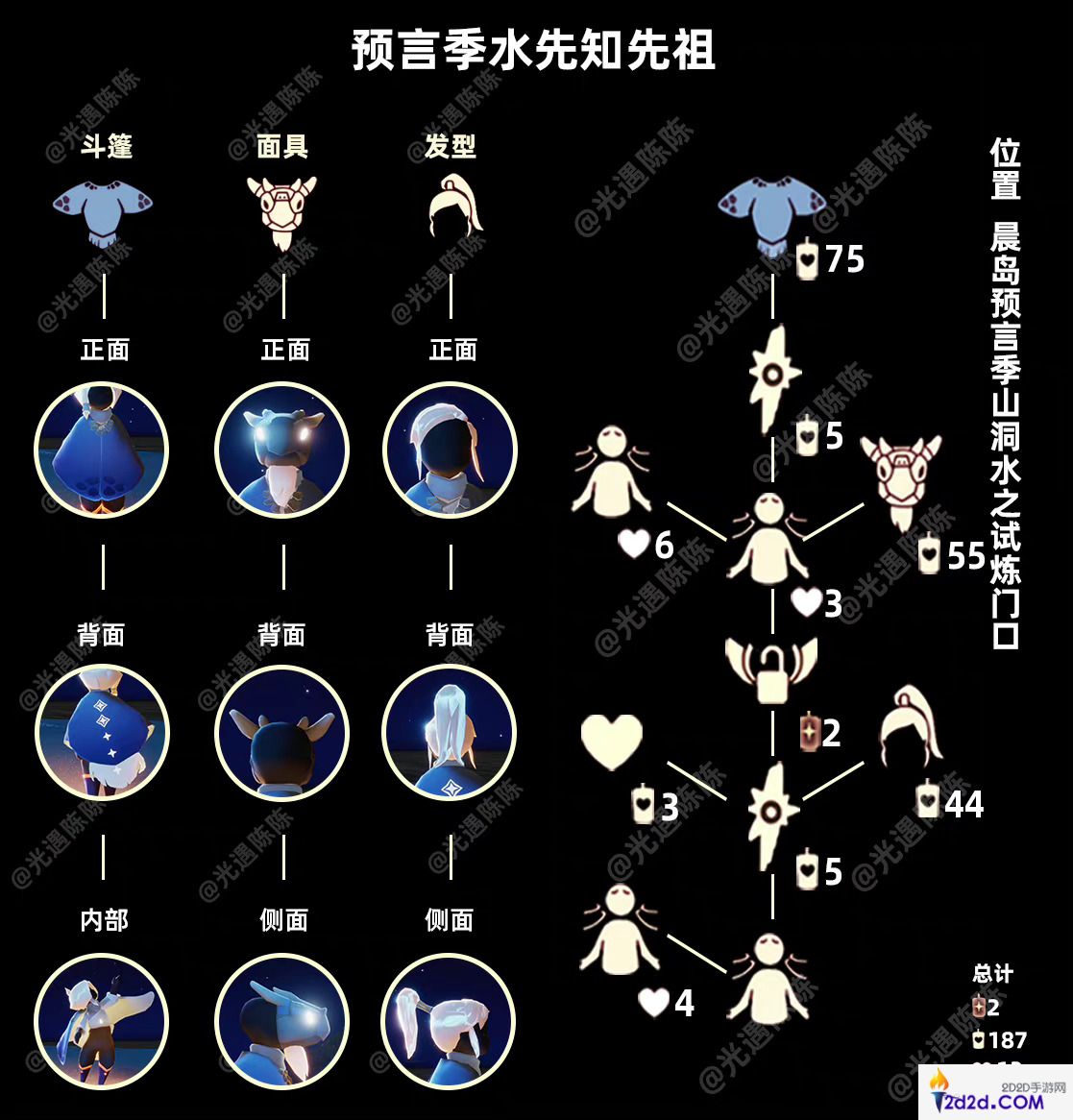 光遇11.10复刻先祖是什么