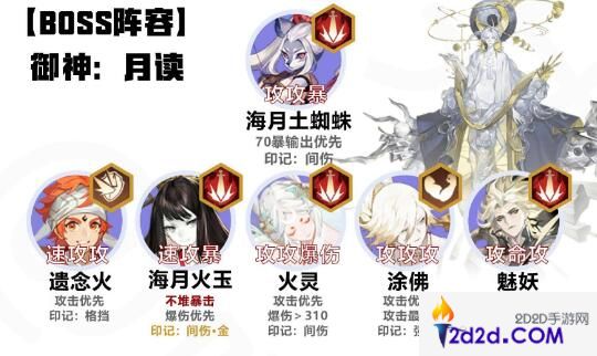 阴阳师六道之门白狼怎么玩