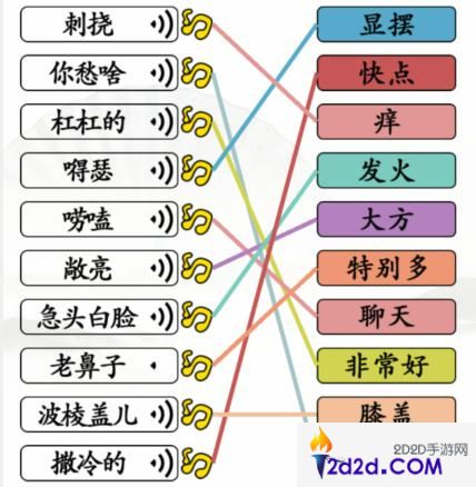 汉字找茬王连线东北怎么过关