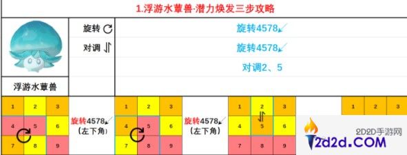 原神如何焕发蕈兽潜能