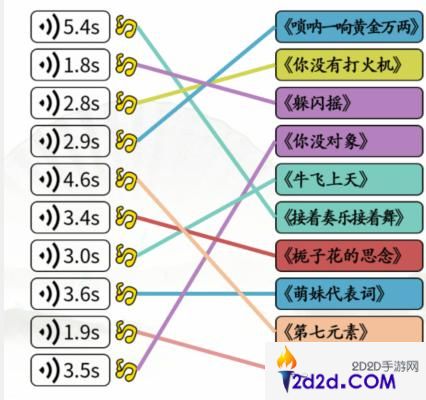 汉字找茬王连洗脑BGM​怎么过关