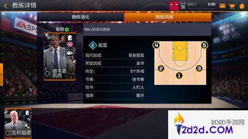 NBA将帅巨星《NBA