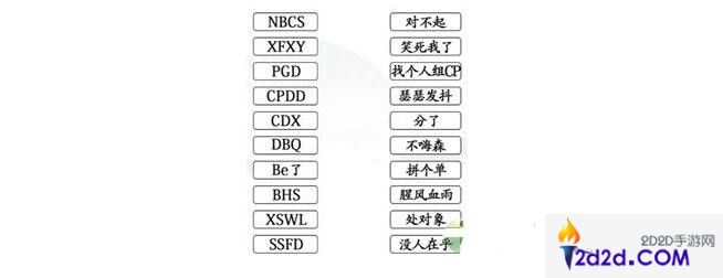 汉字找茬王连网络用语缩写怎么过关