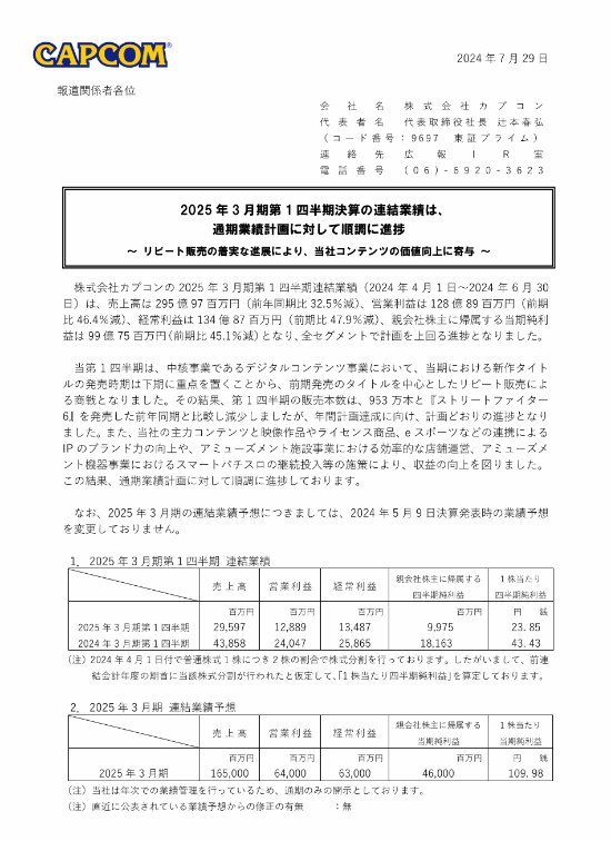 卡普空新财报公布:《怪物猎人》系列全球销量破1亿！