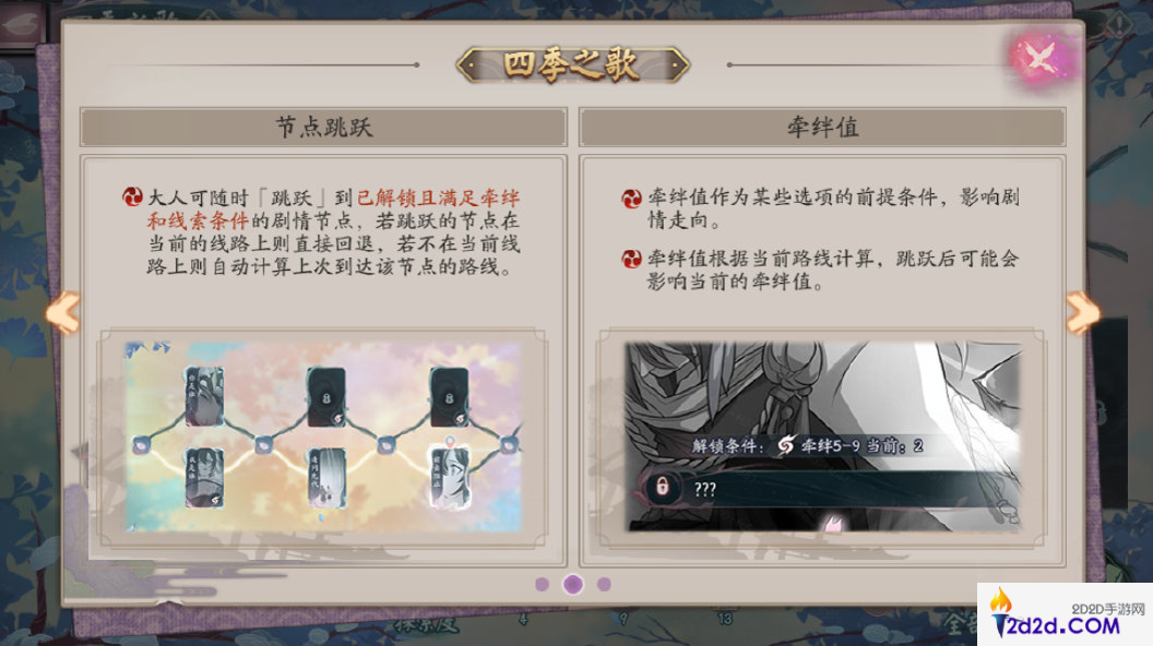 阴阳师化四季活动怎么玩