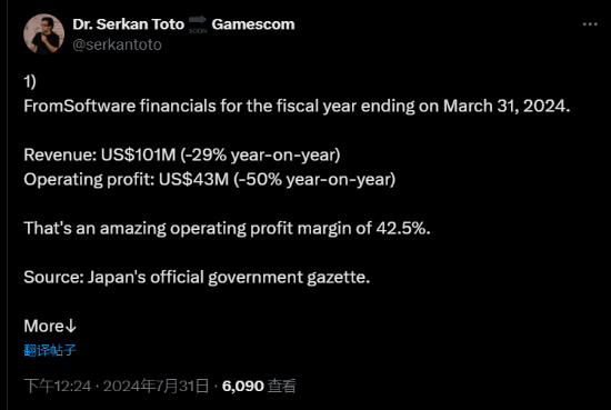 FS社总收入比上一年下降了29% 最大原因是《艾尔登法环》在2022年取得的成功