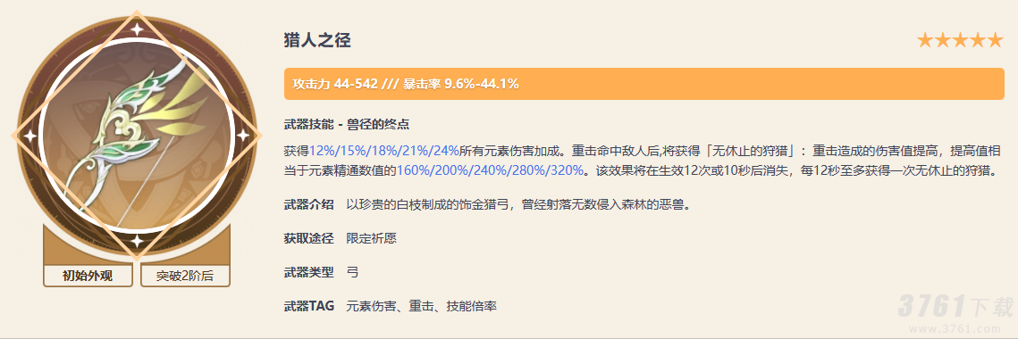 原神4.5猎人之径值得抽吗_4.5猎人之径抽取建议