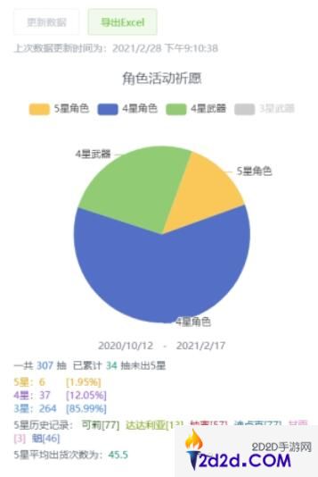 原神怎么查看抽卡统计