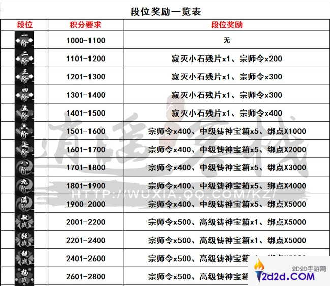 天涯明月刀ol