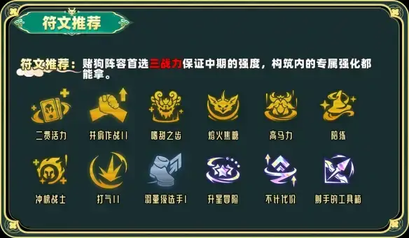 金铲铲之战S12小炮大嘴攻略